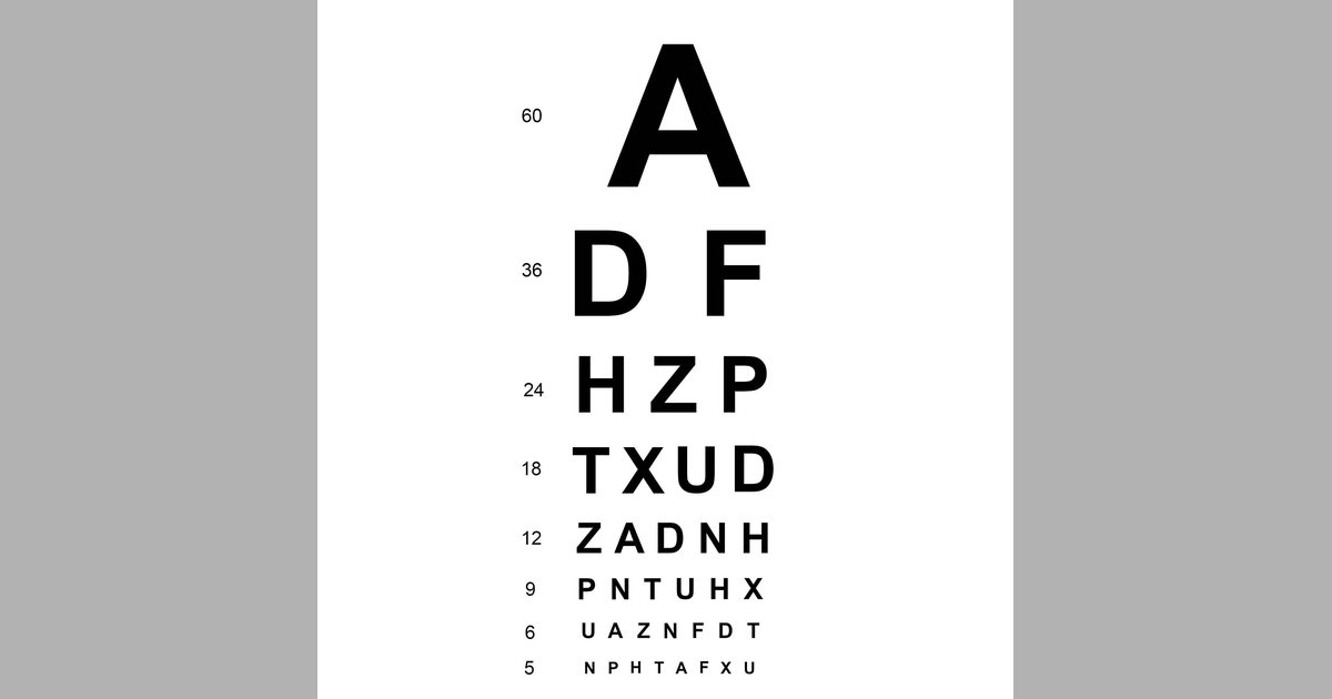Cartilla de letras para medir la agudeza visual, como las que se usan en los consultorios de oftalmología